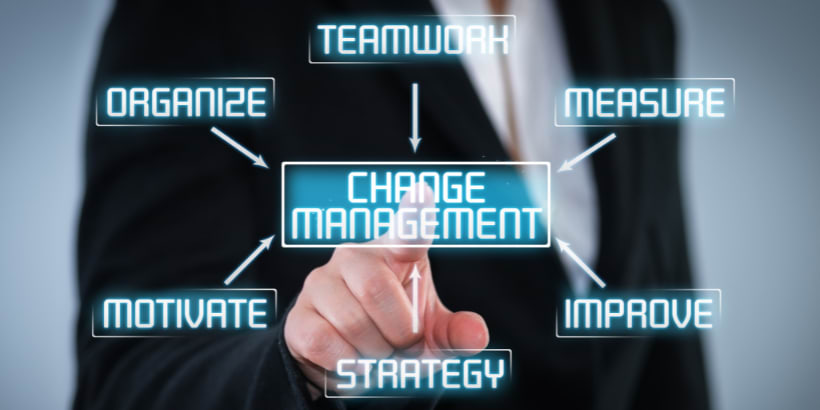 A business professional in a suit is pointing at a digital interface displaying "Change Management" in the center, with related terms like "Teamwork," "Measure," "Improve," "Strategy," "Motivate," and "Organize" connected around it.