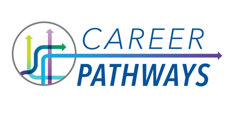 Unitypoint Career Launch Program UnityPoint Health ⋮ Events